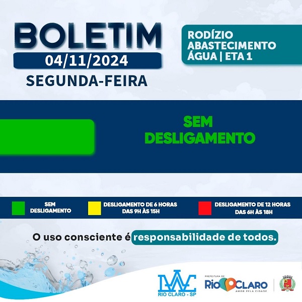 Chuvas permitem pleno funcionamento da ETA 1 nesta segunda-feira (4)